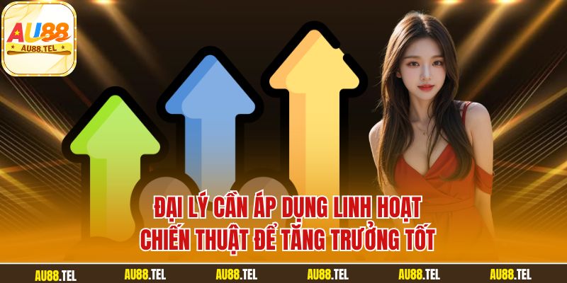 Hợp Tác Đại Lý AU88 – Thu Nhập Hấp Dẫn, Hỗ Trợ Liên Tục - Winrivo88