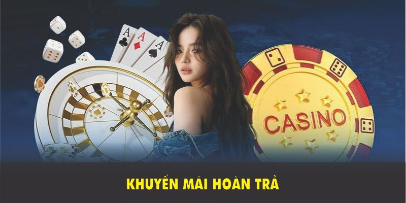 Khám Phá Khuyến Mãi Hoàn Trả Đỉnh Cao Tại AU88 - Winrivo88